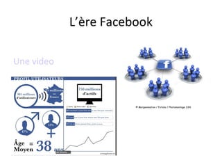 L’ère Facebook

Une video



                       © Morganimation / Fotolia / Photomontage JdN
 
