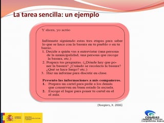 ComBas: La estructura de Tareas