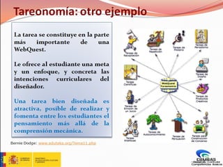 ComBas: La estructura de Tareas