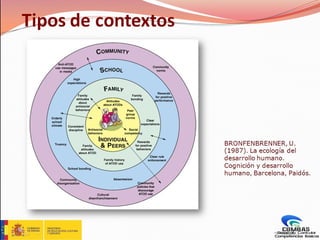 ComBas: La estructura de Tareas
