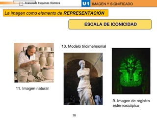 ESCALA DE ICONICIDAD 11. Imagen natural 10. Modelo tridimensional 9. Imagen de registro estereoscópico La imagen como elemento de  REPRESENTACIÓN 