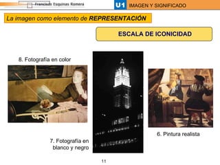 8. Fotografía en color 7. Fotografía en blanco y negro 6. Pintura realista ESCALA DE ICONICIDAD La imagen como elemento de  REPRESENTACIÓN 