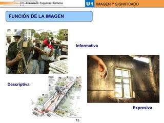 FUNCIÓN DE LA IMAGEN Informativa Descriptiva Expresiva 