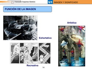 Artística Exhortativa Recreativa FUNCIÓN DE LA IMAGEN 