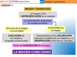 UNIDAD 1 IMAGEN Y SIGNIFICADO Del inicio de la imagen a la era digital EVOLUCIÓN  de  los medios y  lenguajes audiovisuales La comunicación audiovisual en nuestra sociedad Poder de  FASCINACIÓN  de la imagen FUNCIONES de la imagen La imagen como  REPRESENTACIÓN  de la realidad Transcendencia de la  VALORACIÓN  expresiva y estética de las imágenes y la  OBSERVACIÓN  crítica de los mensajes. LA IMAGEN COMO SIGNO 