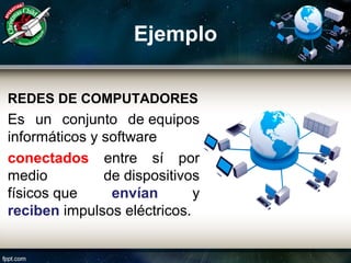 Ejemplo
REDES DE COMPUTADORES
Es un conjunto de equipos
informáticos y software
conectados entre sí por
medio de dispositivos
físicos que envían y
reciben impulsos eléctricos.
 