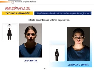 DIRECCIÓN DE LA LUZ LUZ CENITAL TIPOS DE ILUMINACIÓN http://www.molinaripixel.com.ar/notas/posiciones_luz.html Efecto con intensos valores expresivos. LUZ BAJA O SUPINA 
