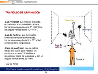TRIÁNGULO DE ILUMINACIÓN - Luz Principal , que modela al sujeto, está situada a un lado de la cámara, formando un ángulo entre 5° y 30° (con un ángulo vertical entre 10° y 40°). - Luz de Relleno , que ilumina las sombras de manera difuminada, formando un ángulo de 5° a 30° al lado contrario de la luz principal. - Foco de contraluz , que se coloca detrás del sujeto para resaltar los contornos, a unos 20° de lateral respecto al frente de la cámara y con un ángulo vertical entre 25° y 60°. - Luz de fondo http://www.lowel.com/edu/foundations_of_lighting.html 