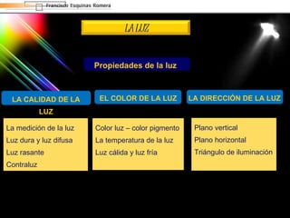 Color luz – color pigmento La temperatura de la luz El color de la luz LA CALIDAD DE LA LUZ La medición de la luz Luz dura y luz difusa Luz rasante Contraluz LA LUZ Propiedades de la luz LA DIRECCIÓN DE LA LUZ Plano vertical Plano horizontal Triángulo de iluminación EL COLOR DE LA LUZ Color luz – color pigmento La temperatura de la luz Luz cálida y luz fría 