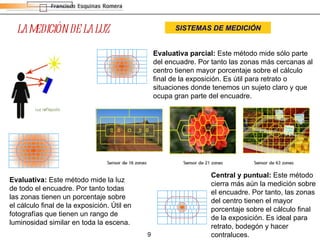 LA MEDICIÓN DE LA LUZ Evaluativa parcial:  Este método mide sólo parte del encuadre. Por tanto las zonas más cercanas al centro tienen mayor porcentaje sobre el cálculo final de la exposición. Es útil para retrato o situaciones donde tenemos un sujeto claro y que ocupa gran parte del encuadre. Evaluativa:  Este método mide la luz de todo el encuadre. Por tanto todas las zonas tienen un porcentaje sobre el cálculo final de la exposición. Útil en fotografías que tienen un rango de luminosidad similar en toda la escena.  Central y puntual:  Este método cierra más aún la medición sobre el encuadre. Por tanto, las zonas del centro tienen el mayor porcentaje sobre el cálculo final de la exposición. Es ideal para retrato, bodegón y hacer contraluces. SISTEMAS DE MEDICIÓN 