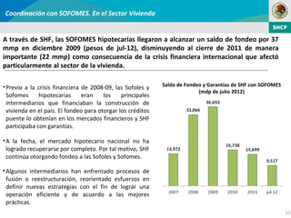 Coordinación con SOFOMES. En el Sector Vivienda


A través de SHF, las SOFOMES hipotecarias llegaron a alcanzar un saldo de fondeo por 37
mmp en diciembre 2009 (pesos de jul-12), disminuyendo al cierre de 2011 de manera
importante (22 mmp) como consecuencia de la crisis financiera internacional que afectó
particularmente al sector de la vivienda.

• Previo a la crisis financiera de 2008-09, las Sofoles y    Saldo de Fondeo y Garantías de SHF con SOFOMES
                                                                           (mdp de julio 2012)
  Sofomes      hipotecarias     eran    los    principales
  intermediarios que financiaban la construcción de
  vivienda en el país. El fondeo para otorgar los créditos
  puente lo obtenían en los mercados financieros y SHF
  participaba con garantías.

• A la fecha, el mercado hipotecario nacional no ha
  logrado recuperarse por completo. Por tal motivo, SHF
  continúa otorgando fondeo a las Sofoles y Sofomes.

• Algunos intermediarios han enfrentado procesos de
  fusión o reestructuración, reorientado esfuerzos en
  definir nuevas estrategias con el fin de lograr una
  operación eficiente y de acuerdo a las mejores
  prácticas.
                                                                                                              13
 