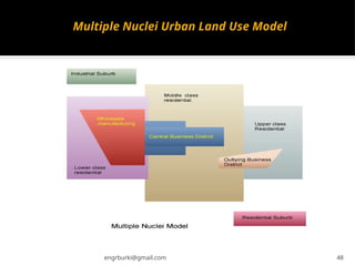 Multiple Use Land 2 Land use pattern.pptx civil engineering | PPTX