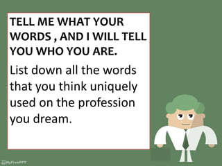 TELL ME WHAT YOUR
WORDS , AND I WILL TELL
YOU WHO YOU ARE.
List down all the words
that you think uniquely
used on the profession
you dream.
 