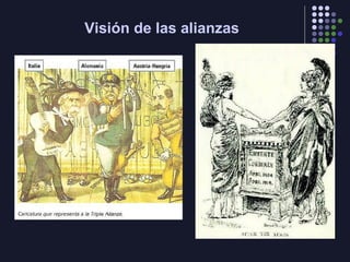 Visión de las alianzas