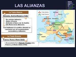 LAS ALIANZAS
