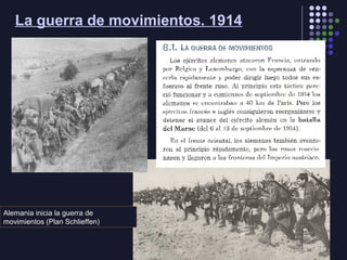 La guerra de movimientos. 1914
Alemania inicia la guerra de
movimientos (Plan Schlieffen)