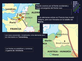 Rápido avance por el frente occidental y
luego encargarse del frente ruso
-Los alemanes entran en Francia tras invadir
Bélgica, pero son frenados en la batalle del
Marne.
-Los alemanes entran en Francia tras invadir
Bélgica, pero son frenados en la batalle del
Marne.
Los frentes se estabilizan y comienza
la guerra de trincheras
Los rusos sorprenden, inicialmente, a los alemanes pero
son derrotados en Tannenberg.