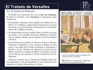 El Tratado de Versalles