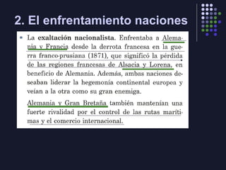 2. El enfrentamiento naciones