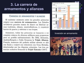 3. La carrera de
armamentos y alianzas
Inversión en armamento