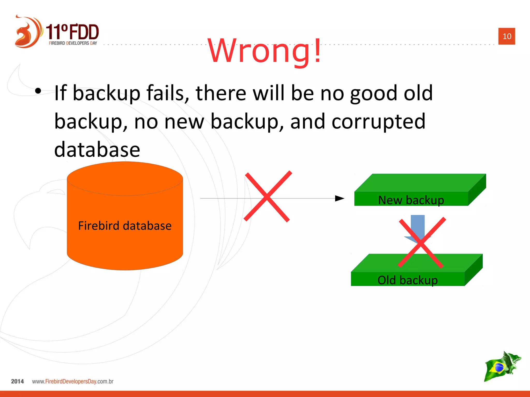 10 Wrong! 
• If backup fails, there will be no good old 
backup, no new backup, and corrupted 
database 
Firebird database 
New backup 
Old backup 
 