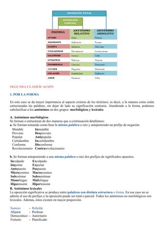SEGUNDA CLASIFICACIÓN
1. POR LA FORMA
En este caso se da mayor importancia al aspecto externo de los términos; es decir, a la manera como están
estructuradas las palabras, sin dejar de lado su significación contraria. Atendiendo a la forma, podemos
subclasificar a los antónimos en dos grupos: morfológicos y lexicales.
A. Antónimos morfológicos
Se forman o estructuran de dos maneras que a continuación detallamos:
a. Se forman tomando como base la misma palabra o raíz y anteponiendo un prefijo de negación.
Mutable
Provisto
Popular
Certidumbre
Conforme
Revolucionario
Inmutable
Desprovisto
Antipopular
Incertidumbre
Disconforme
Contrarevolucionario
b. Se forman anteponiendo a una misma palabra o raíz dos prefijos de significados opuestos.
Inculpado
Importar
Antepuesto
Microcosmos
Subestimar
Monolingue
Hipotensión
Exculpado
Exportar
Pospuesto
Macrocosmos
Sobreestimar
Multilingue
Hipertensión
B. Antónimos lexicales
La oposición significativa se produce entre palabras con distinta estructura o forma. En ese caso no se
admite el uso de prefijos y la oposición puede ser total o parcial. Todos los antónimos no morfológicos son
lexicales. Además, éstos existen en mayor proporción.
Sumiso
Abjurar
Democrático
Fortuito
- Rebelde
- Profesar
- Autoritario
- Planificado
 