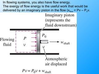 In flowing systems, you also have flow energy.
The exergy of flow energy is the useful work that would be
delivered by an imaginary piston in the flow (xflow = Pv – P0v.
 