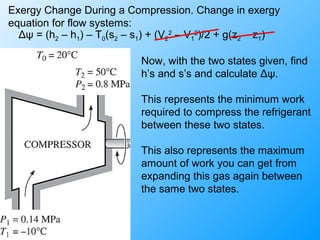 Exergy Change During a Compression. Change in exergy
equation for flow systems:
Δψ = (h2 – h1) – T0(s2 – s1) + (V2
2
– V1
2
)/2 + g(z2 – z1)
Now, with the two states given, find
h’s and s’s and calculate Δψ.
This represents the minimum work
required to compress the refrigerant
between these two states.
This also represents the maximum
amount of work you can get from
expanding this gas again between
the same two states.
 