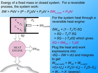 Exergy of a fixed mass or closed system. For a reversible
process, the system work:
δW = PdV = (P – P0)dV + P0dV = δWb,useful + P0dV
For the system heat through a
reversible heat engine:
δWHE = (1 - T0/T) δQ
= δQ – T0/T δQ
= δQ – (-T0dS) which gives:
δQ = δWHE – T0dS
Plug the heat and work
expressions into:
-δQ – δW = dU and integrate
to get:
Wtotal useful = WHE + Wb,useful
=(U–U0) + P0(V–V0) – T0(S–S0)
= W = X (exergy)
 