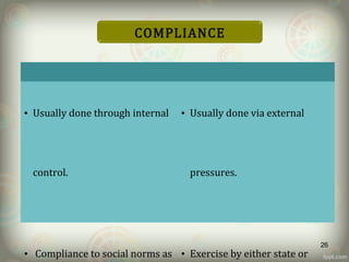 SOCIAL RULES LEGAL RULES
• Usually done through internal
control.
• Compliance to social norms as
• Usually done via external
pressures.
• Exercise by either state or
COMPLIANCE
26
 