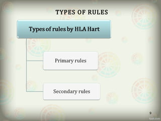TYPES OF RULES
9
 