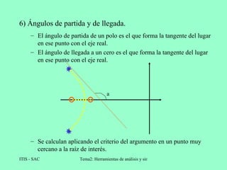 6) Ángulos de partida y de llegada. El ángulo de partida de un polo es el que forma la tangente del lugar en ese punto con el eje real. El ángulo de llegada a un cero es el que forma la tangente del lugar en ese punto con el eje real. a Se calculan aplicando el criterio del argumento en un punto muy cercano a la raíz de interés. 