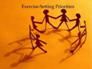Exercise-Setting Priorities
 