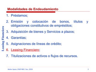 Modalidades de Endeudamiento

Leasing Financiero

1. Préstamos;
2. Emisión y colocación de bonos, títulos
obligaciones constitutivos de empréstitos;

y

3. Adquisición de bienes y Servicios a plazos;
4. Garantías;
5. Asignaciones de líneas de crédito;
6. Leasing Financiero;
7. Titulizaciones de activos o flujos de recursos.

Walter Apaza, DNEP-MEF, Nov. 2009

2

 