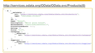 © 2012 SAP AG. All rights reserved. 17
http://services.odata.org/OData/OData.svc/Products(0)
 