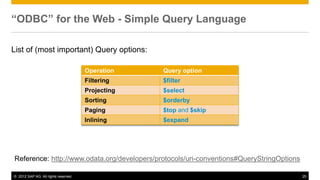© 2012 SAP AG. All rights reserved. 25
“ODBC” for the Web - Simple Query Language
List of (most important) Query options:
Reference: http://www.odata.org/developers/protocols/uri-conventions#QueryStringOptions
Operation Query option
Filtering $filter
Projecting $select
Sorting $orderby
Paging $top and $skip
Inlining $expand
 