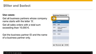 © 2012 SAP AG. All rights reserved. 30
$filter and $select
Use cases:
Get all business partners whose company
name starts with the letter ‘S’.
Get all sales orders with a total sum
exceeding than 10,000 €.
Get the business partner ID and the name
of a business partner only.
ID Name
0100 SAP
0141 South American IT
Company
0142 Siwusha
0143 Sorali
Business Partners (4)
t 1 2 3 4 5 u 01/04
S*
 