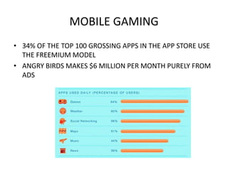MOBILE GAMING
• 34% OF THE TOP 100 GROSSING APPS IN THE APP STORE USE
THE FREEMIUM MODEL
• ANGRY BIRDS MAKES $6 MILLION PER MONTH PURELY FROM
ADS

 