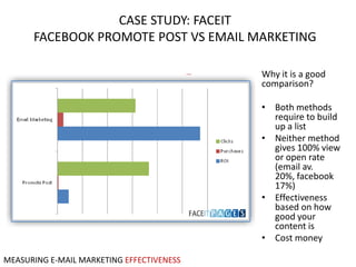 CASE STUDY: FACEIT
FACEBOOK PROMOTE POST VS EMAIL MARKETING
Why it is a good
comparison?
• Both methods
require to build
up a list
• Neither method
gives 100% view
or open rate
(email av.
20%, facebook
17%)
• Effectiveness
based on how
good your
content is
• Cost money
MEASURING E-MAIL MARKETING EFFECTIVENESS

 
