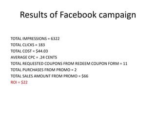 Results of Facebook campaign
TOTAL IMPRESSIONS = 6322
TOTAL CLICKS = 183
TOTAL COST = $44.03
AVERAGE CPC = .24 CENTS
TOTAL REQUESTED COUPONS FROM REDEEM COUPON FORM = 11
TOTAL PURCHASES FROM PROMO = 2
TOTAL SALES AMOUNT FROM PROMO = $66
ROI = $22

 