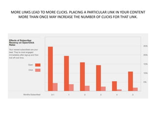 MORE LINKS LEAD TO MORE CLICKS. PLACING A PARTICULAR LINK IN YOUR CONTENT
MORE THAN ONCE MAY INCREASE THE NUMBER OF CLICKS FOR THAT LINK.

 