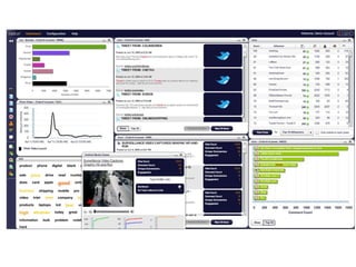 online marketing tools