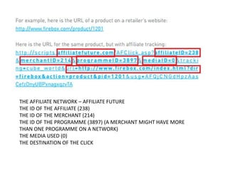 THE AFFILIATE NETWORK – AFFILIATE FUTURE
THE ID OF THE AFFILIATE (238)
THE ID OF THE MERCHANT (214)
THE ID OF THE PROGRAMME (3897) (A MERCHANT MIGHT HAVE MORE
THAN ONE PROGRAMME ON A NETWORK)
THE MEDIA USED (0)
THE DESTINATION OF THE CLICK

 