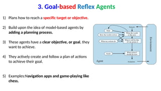 Specific Agent Examples Structure of agents in Artifical Intellignece | PPTX