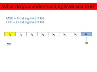 Data Communication & Computer Networks : Data Types | PDF | Programming ...