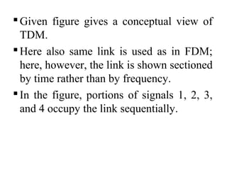 Given figure gives a conceptual view of
TDM.
Here also same link is used as in FDM;
here, however, the link is shown sectioned
by time rather than by frequency.
In the figure, portions of signals 1, 2, 3,
and 4 occupy the link sequentially.
 