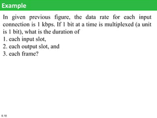 In given previous figure, the data rate for each input
connection is 1 kbps. If 1 bit at a time is multiplexed (a unit
is 1 bit), what is the duration of
1. each input slot,
2. each output slot, and
3. each frame?
Example
6.18
 