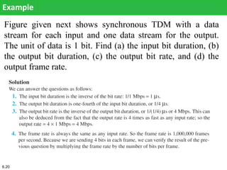 Figure given next shows synchronous TDM with a data
stream for each input and one data stream for the output.
The unit of data is 1 bit. Find (a) the input bit duration, (b)
the output bit duration, (c) the output bit rate, and (d) the
output frame rate.
Example
6.20
 