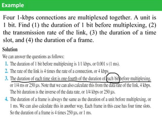 Four 1-kbps connections are multiplexed together. A unit is
1 bit. Find (1) the duration of 1 bit before multiplexing, (2)
the transmission rate of the link, (3) the duration of a time
slot, and (4) the duration of a frame.
Example
 