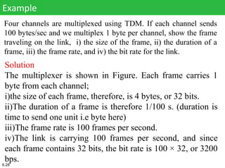 Four channels are multiplexed using TDM. If each channel sends
100 bytes/sec and we multiplex 1 byte per channel, show the frame
traveling on the link, i) the size of the frame, ii) the duration of a
frame, iii) the frame rate, and iv) the bit rate for the link.
Example
Solution
The multiplexer is shown in Figure. Each frame carries 1
byte from each channel;
i)the size of each frame, therefore, is 4 bytes, or 32 bits.
ii)The duration of a frame is therefore 1/100 s. (duration is
time to send one unit i.e byte here)
iii)The frame rate is 100 frames per second.
iv)The link is carrying 100 frames per second, and since
each frame contains 32 bits, the bit rate is 100 × 32, or 3200
bps.
6.28
 